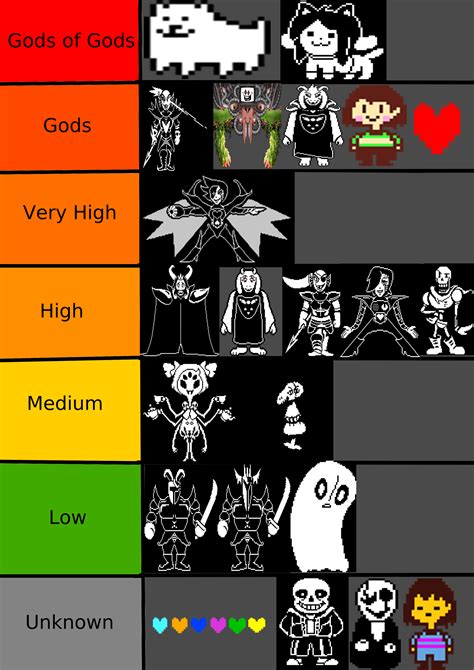 undertale stats list.